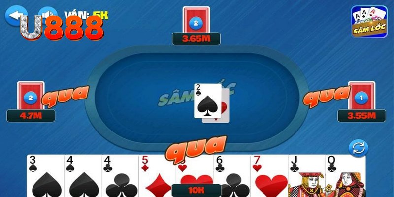 xổ số thứ bảy hàng tuần